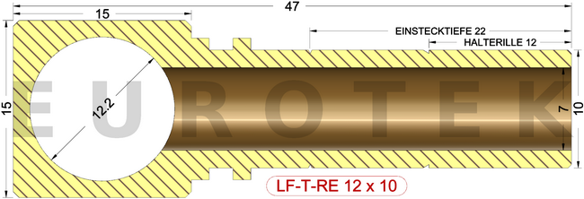 description